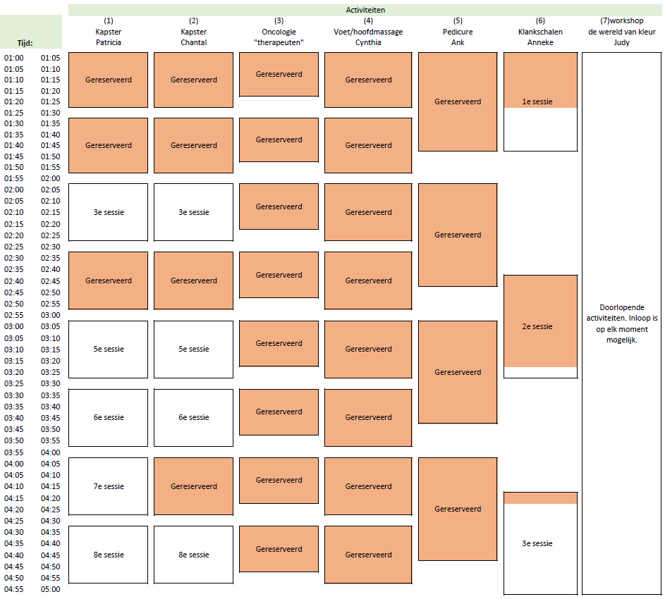 KTK - Verwendags schema v20230207